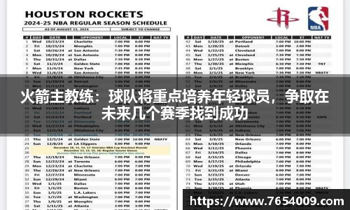 火箭主教练：球队将重点培养年轻球员，争取在未来几个赛季找到成功