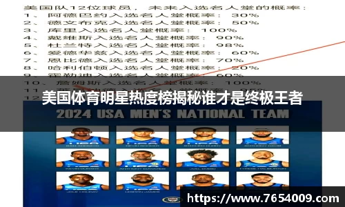 美国体育明星热度榜揭秘谁才是终极王者