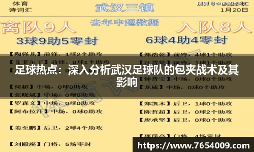 足球热点：深入分析武汉足球队的包夹战术及其影响