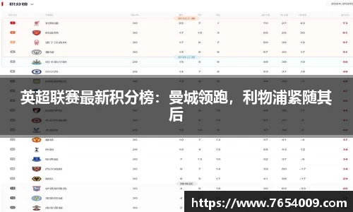 英超联赛最新积分榜：曼城领跑，利物浦紧随其后