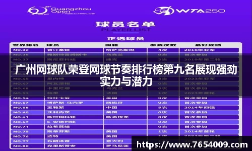 广州网球队荣登网球节奏排行榜第九名展现强劲实力与潜力