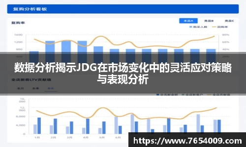 数据分析揭示JDG在市场变化中的灵活应对策略与表现分析