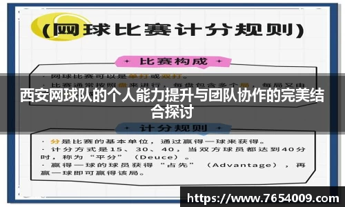 西安网球队的个人能力提升与团队协作的完美结合探讨