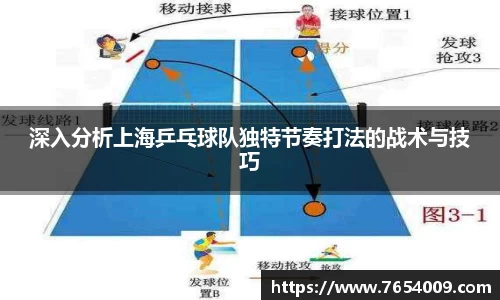 深入分析上海乒乓球队独特节奏打法的战术与技巧