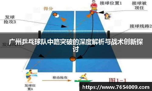 广州乒乓球队中路突破的深度解析与战术创新探讨