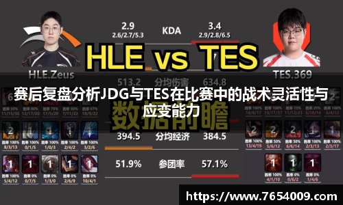 赛后复盘分析JDG与TES在比赛中的战术灵活性与应变能力