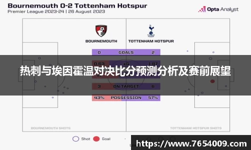 热刺与埃因霍温对决比分预测分析及赛前展望
