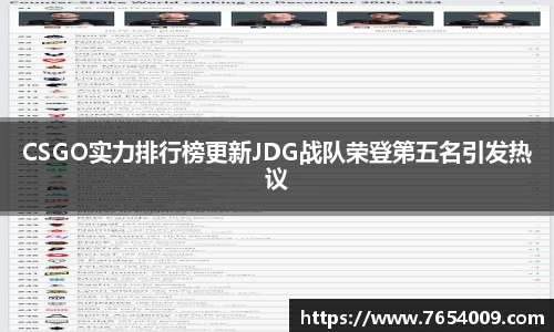 CSGO实力排行榜更新JDG战队荣登第五名引发热议