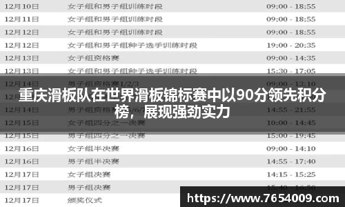 重庆滑板队在世界滑板锦标赛中以90分领先积分榜，展现强劲实力