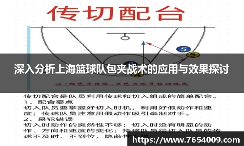 深入分析上海篮球队包夹战术的应用与效果探讨